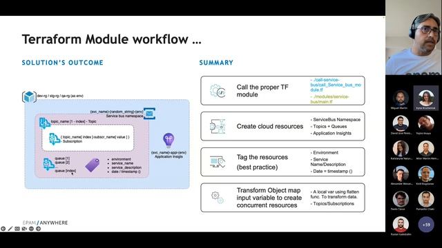 [English] Spain Cloud and Devops community July 22 summit смотреть онлайн