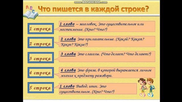 Синквейн / Что это?/ Зачем?/ Как? смотреть онлайн
