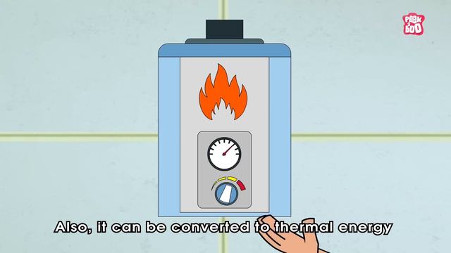 What Are Sources Of Energy? | Energy Explained | The Dr Binocs Show | Peekaboo Kidz