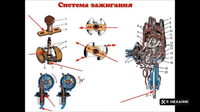 Система зажигания Устройство Принцип работы Основные неисправности смотреть онлайн