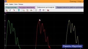 Мотор-тестер Diamag 2.  Сравнение цилиндров - Панель инструментов