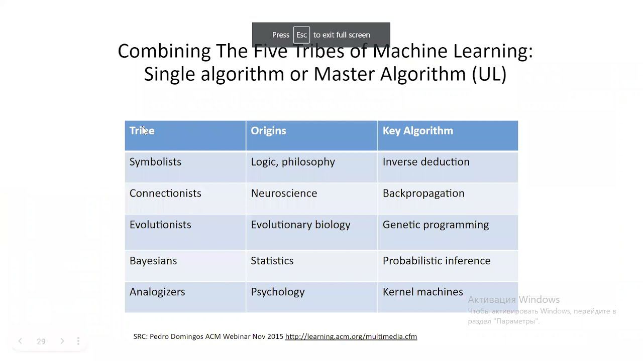 AI Lecture 1 part 4 смотреть онлайн