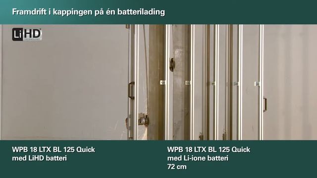 Metabo LiHD. Revolusjonær Batteritekonologi For Topp Ytelse. (Norwegian)