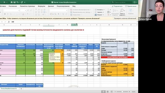 Как посчитать рентабельность Свадебного салона. смотреть онлайн