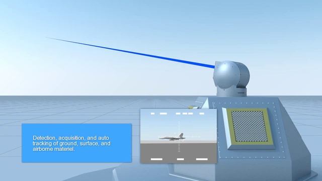 A Modernised Shipboard Weapon Fire Control System 