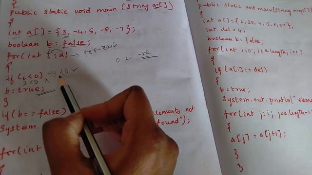 Java program to find Negative element in array in Tamil| Java interview program in Tamil | Java смотреть онлайн