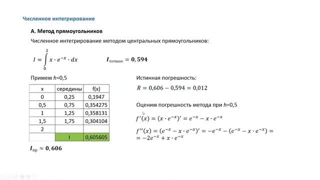 3.2 Численное интегрирование (лекция) смотреть онлайн