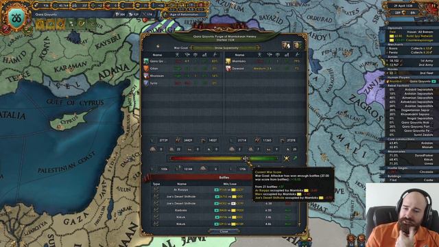 EU4 Meek to Peak 39 смотреть онлайн