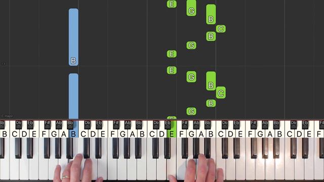 Stranger Things - VERY EASY Piano Tutorial - (How To Play) смотреть онлайн