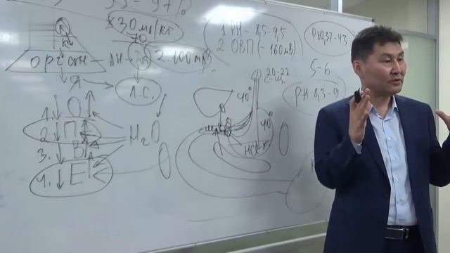 значение воды для клетки Хойков Ч ГлобалТренд смотреть онлайн