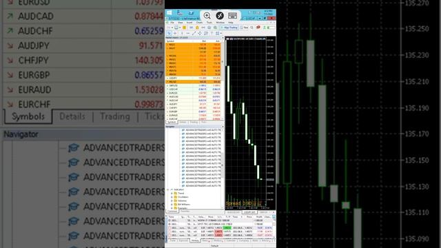how to use a forex robot on your android phone смотреть онлайн