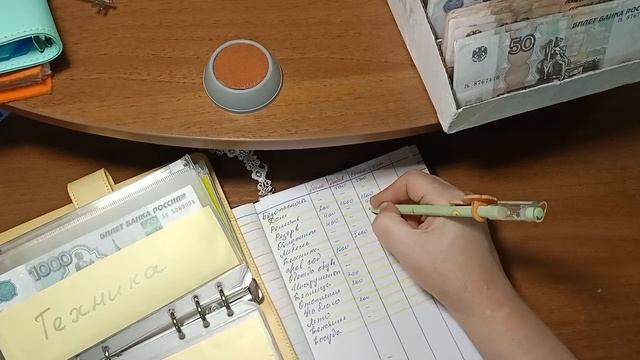 Третье распределение ноября. 16300 руб. смотреть онлайн