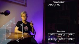 ГЕОМЕТРИЯ 10 КЛАСС. СЕЧЕНИЕ КУБА. ЧАСТЬ 1