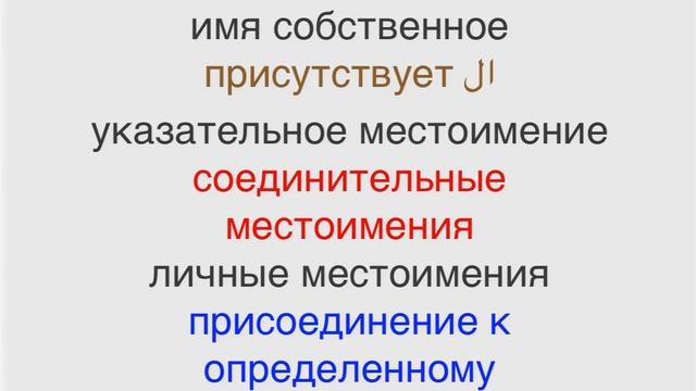 07) Арабский язык для всех с нуля - шарх 7 урока (мединский курс) смотреть онлайн