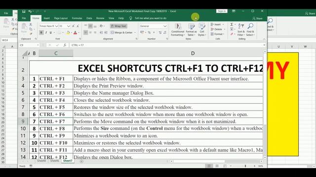 MS Excel Shortcuts Ctrl+F1 to Ctrl+F12 | Ctrl+F1 to Ctrl+F12 Excel Shortcuts | Excel shortcuts keys смотреть онлайн
