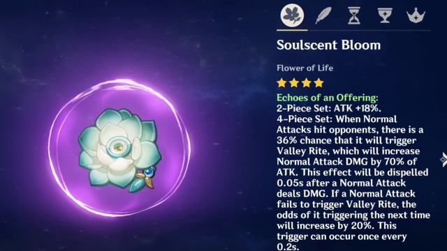 AYATO GUIDE *UPDATED* for 4.2 Rerun - Abilities, Artifacts, Weapons, Teams | Genshin Impact смотреть онлайн