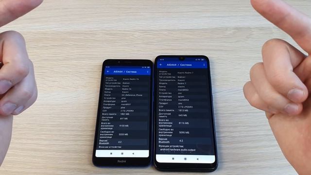 XIAOMI REDMI 7A Vs REDMI 7 - В ЧЕМ РАЗНИЦА? ПОЛНОЕ СРАВНЕНИЕ!