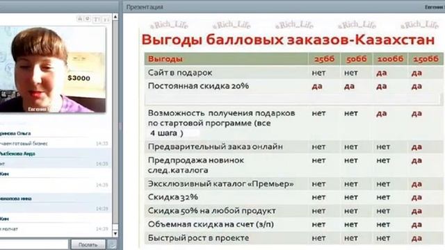 Наш бизнес – вложения или доходы Блажнюк Евгения смотреть онлайн