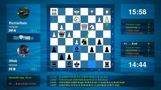 Chess Game Analysis: RichieRain - iWeb : 0-1 (By ChessFriends.com) смотреть онлайн