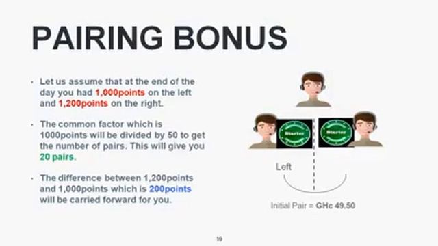 Supper Life world Network Marketing Presentation || Network Marketing || How To mk $1000 In One Wee смотреть онлайн