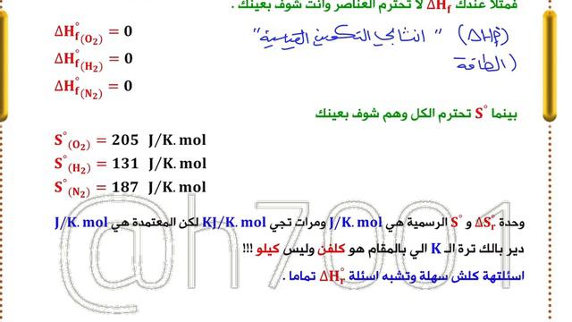 حسين الهاشمي الفصل الأول مقدمة واجبات كبس