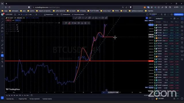 Amir Finance: Взгляд Изнутри | 23.10.2023