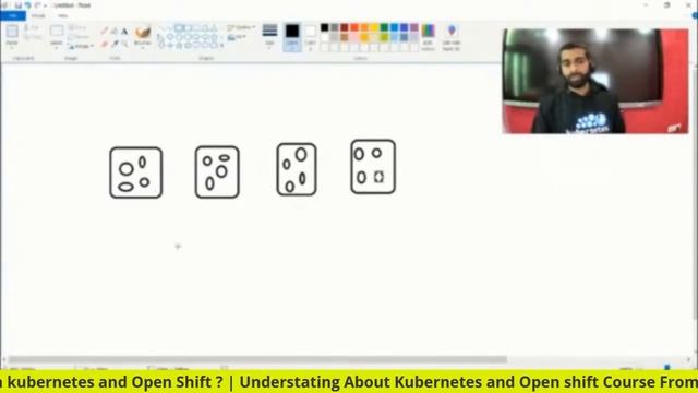 Difference between kubernetes and Open Shift ? | Understating About Kubernetes and Open shift Cours смотреть онлайн