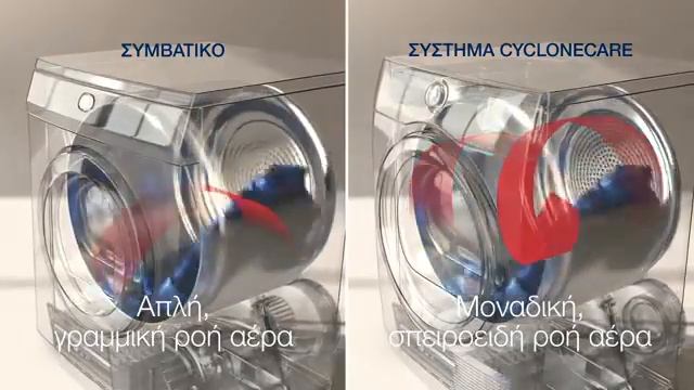Στεγνωτήριο Electrolux με σύστημα DelicateCare смотреть онлайн
