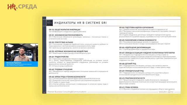 Построение стратегической функции HR с фокусом на устойчивое развитие (ESG) | HR среда 6 смотреть онлайн