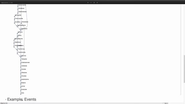 RDF, SPARQL and Entities смотреть онлайн