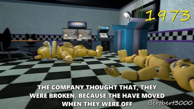 [SFM FNAF] Unlocking The Past | Bertbert смотреть онлайн