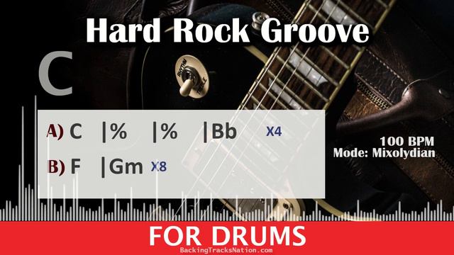 Hard Rock Groove | C Mixolydian | For Drums - Backing Track | 100bpm