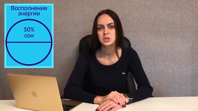 Где взять энергию?| Где взять силы?| Как жить в ресурсном состояние? смотреть онлайн