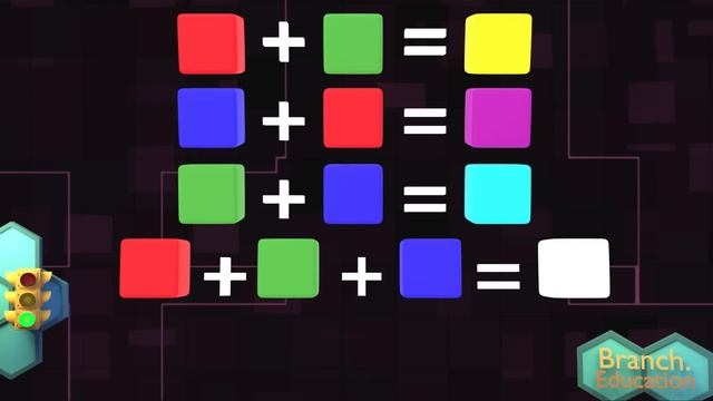 Как работает камера смартфона? смотреть онлайн