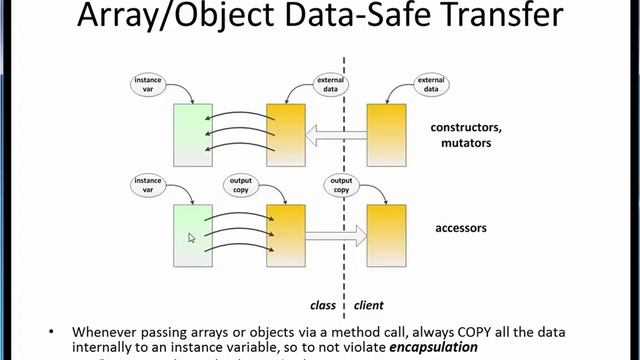 1D array scalars class 2 смотреть онлайн