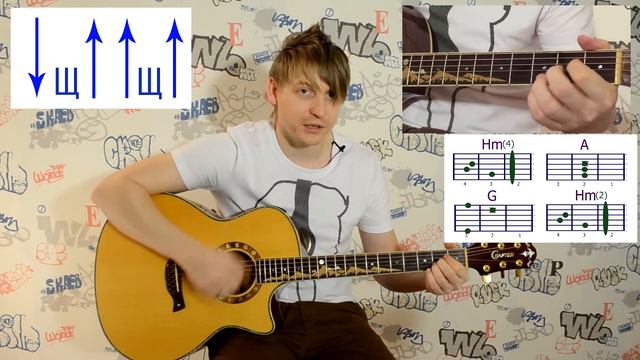 Как брать баррэ, учимся быстро ставить баре на гитаре легко (урок 8) уроки игры для начинающих. смотреть онлайн