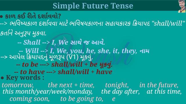Simple Future Tense with Gujarati смотреть онлайн