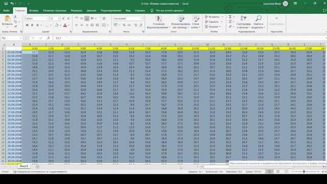 Решение ЕГЭ №9 по информатике | Сборник К. Ю. Полякова №10