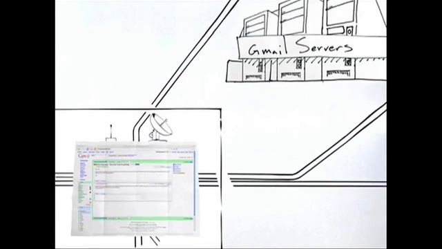 Offline Gmail (in Gmail Labs) смотреть онлайн