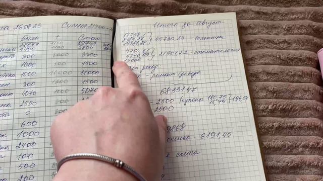 Итоги августа