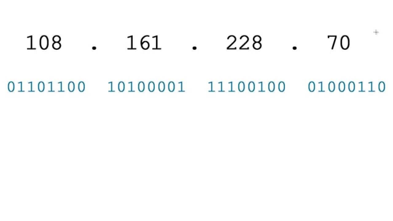 Computer Networking Tutorial - 23 - IP Address смотреть онлайн