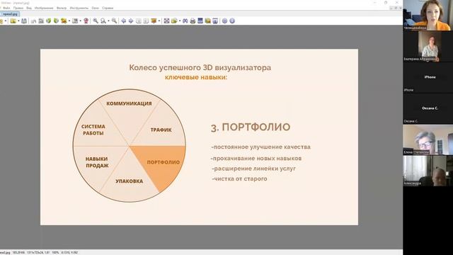 Запись мастермайнда на тему 