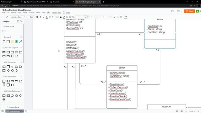 Townsend - Online Banking Class Diagram смотреть онлайн