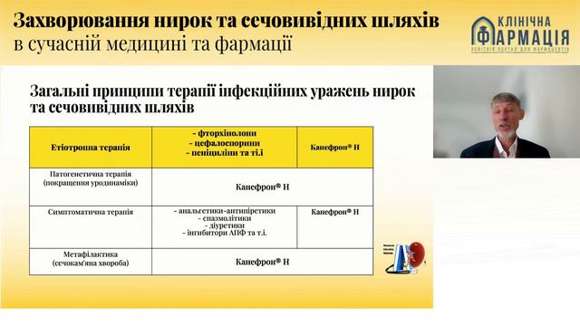 Вебінар «Захворювання нирок та сечовивідних шляхів: в сучасній медицині та фармації» смотреть онлайн