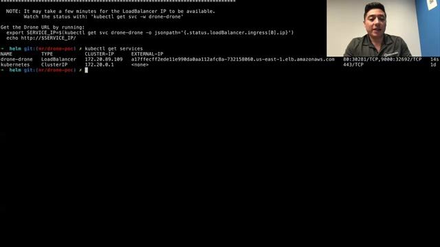 How to Deploy Drone with Helm on Kubernetes смотреть онлайн