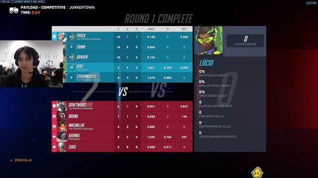 T.Defiant OJEE BRIGITTE IS OP - HUGE BUFF! OVERWATCH 2 TOP 500 SEASON 4 смотреть онлайн