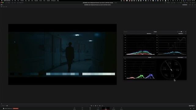 How Hollywood Directors use COLOR to tell their Stories смотреть онлайн