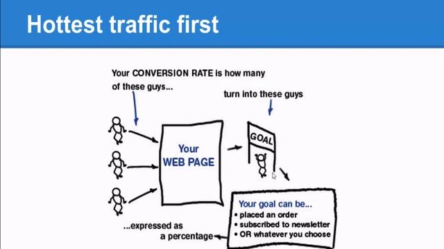 Купить палатку. Как правильно выбирать палатку в магазинах Киева смотреть онлайн