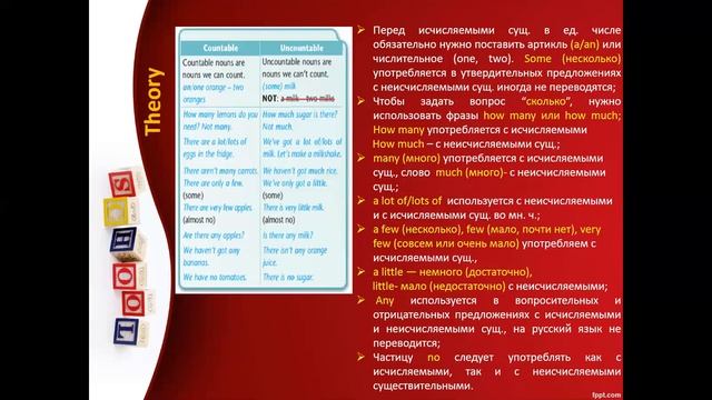 Countable and uncountable nouns Quentifiers Исчисляемые и неисчисляемые имена существительные. смотреть онлайн