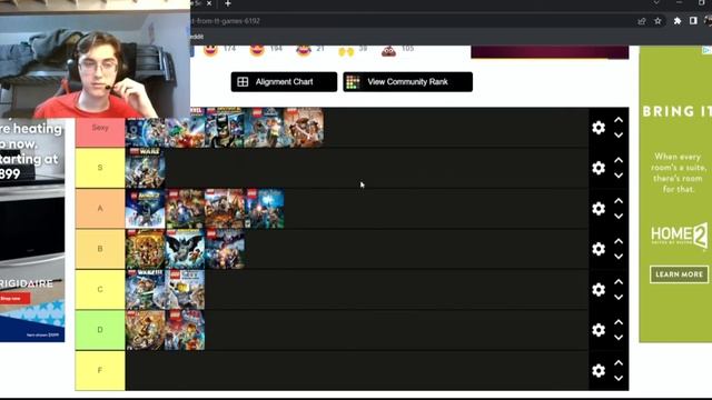Ranking The Lego Games